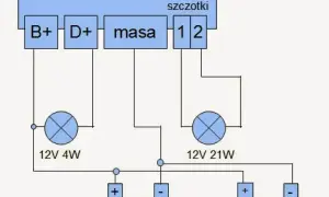 Jak samodzielnie sprawdzić regulator napięcia alternatora Bosch i uniknąć awarii