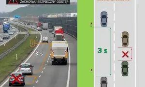 Co ile są słupki na autostradzie i jak wpływają na bezpieczeństwo kierowców