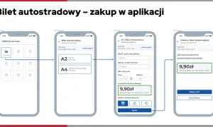 Najlepsze aplikacje do opłat za autostrady, które zaoszczędzą Twój czas