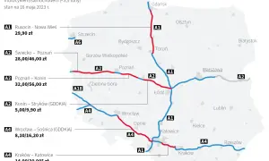 Darmowe autostrady od kiedy? Wszystkie zmiany i nowe przepisy w 2025 roku