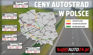 Dlaczego autostrady są płatne? Przyczyny, korzyści i kontrowersje systemu opłat