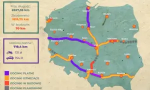 Ile km autostrad jest w Polsce? Zaskakujące fakty i plany rozwoju!