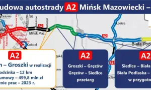 Kiedy autostrada do Siedlec? Aktualny status budowy i przyszłe plany.