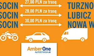 Ile płaci się za przejazd autostradą A1? Sprawdź aktualne opłaty i uniknij błędów!