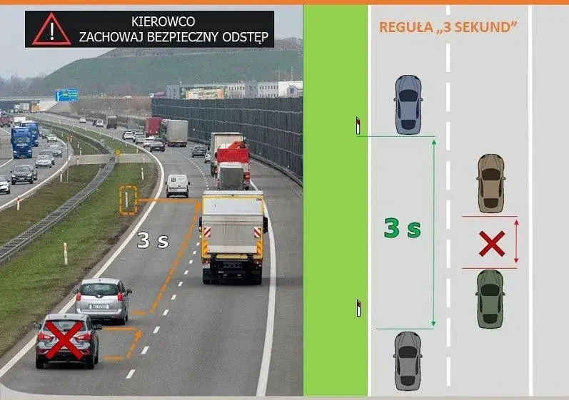 Co ile są słupki na autostradzie i jak wpływają na bezpieczeństwo kierowców