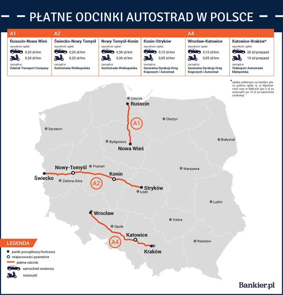 Ile czasu masz na opłacenie autostrady? Terminy, kary i sposoby płatności