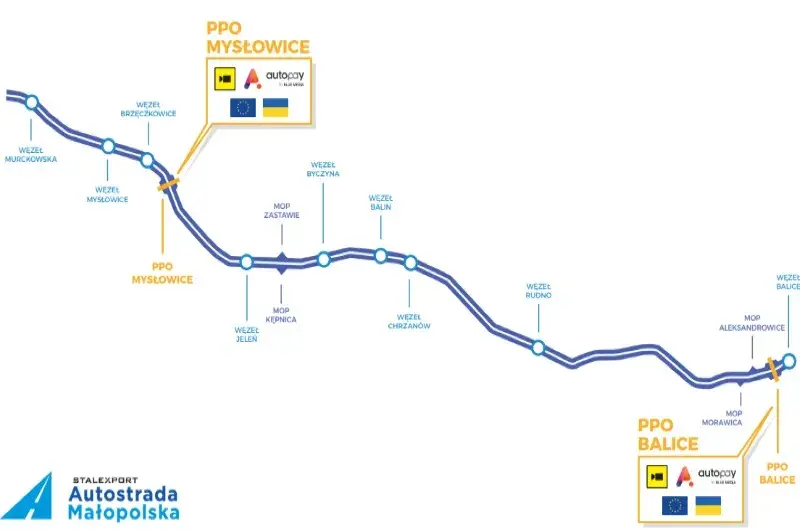 Jak uniknąć kary i zapłacić za autostradę A4 Katowice-Kraków – poradnik