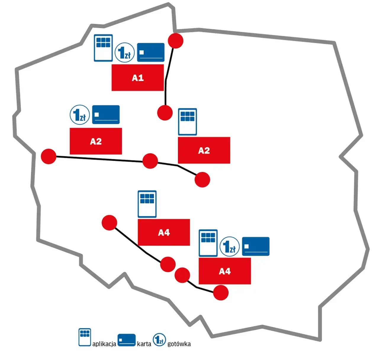 Jak zapłacić za autostradę A4? Wszystkie metody i ważne informacje.