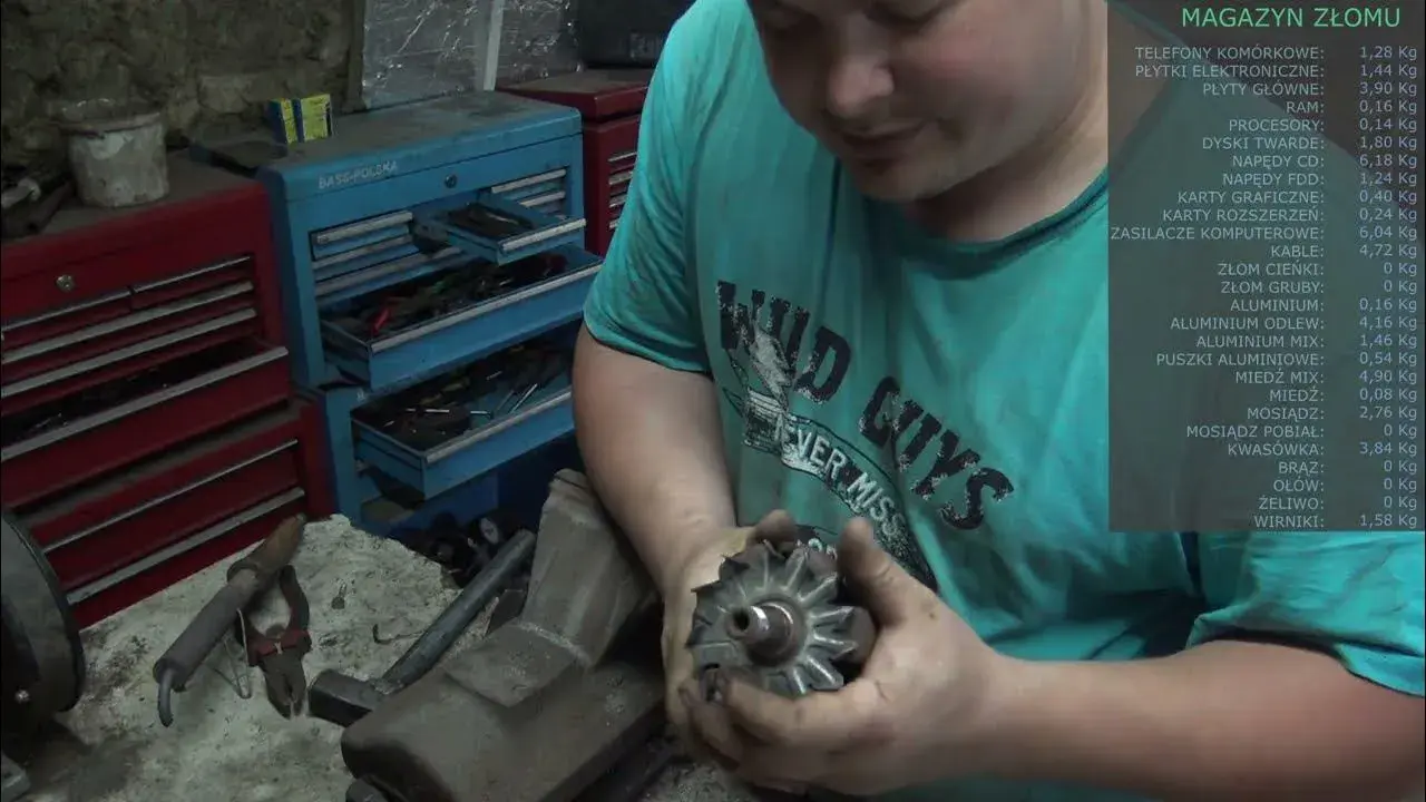 Ile miedzi jest w alternatorze? Wartość, recykling i jak ją wydobyć bezpiecznie