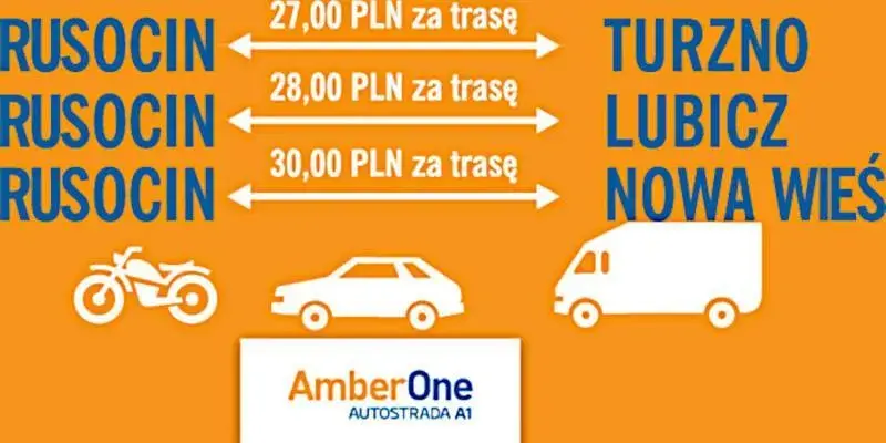 Autostrada A1 opłaty – jak płacić bez błędów i uniknąć problemów