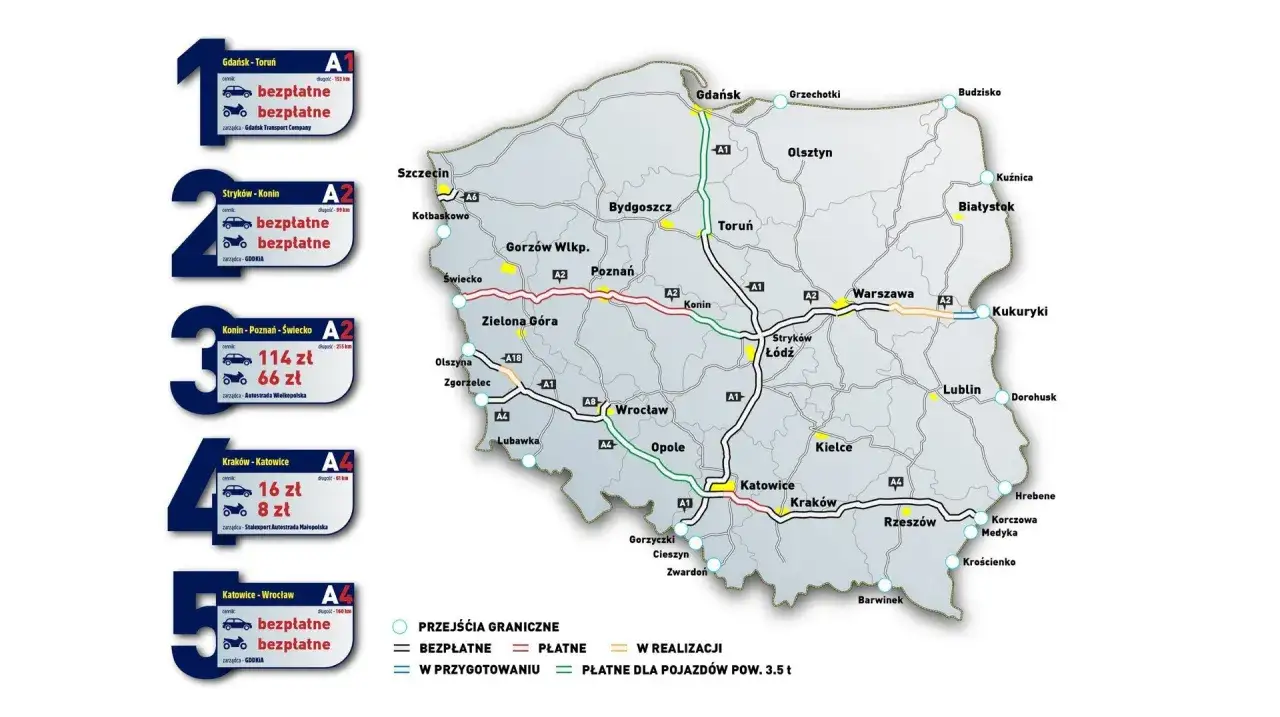 Zdjęcie Autostrady darmowe do kiedy? Sprawdź, które trasy są bez opłat