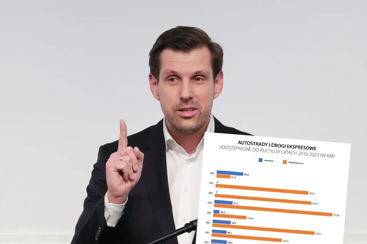 Zdjęcie Ile km autostrad wybudowano za PiS? Zaskakujące osiągnięcia rządu