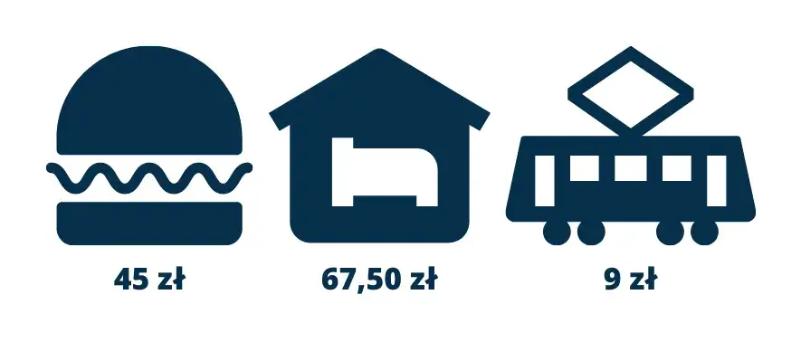Zdjęcie Ile wynosi dieta kierowcy za granicą? Kluczowe informacje i zmiany przepisów